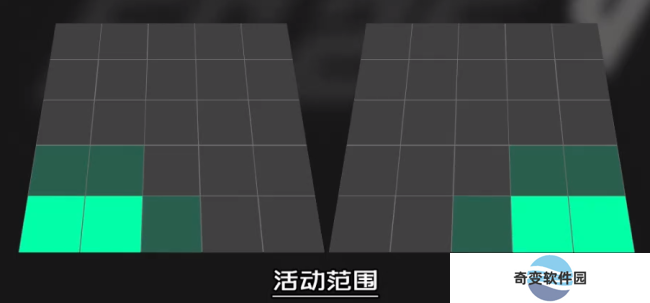 《EA SPORTS FC 25》边后卫防守职责作用介绍