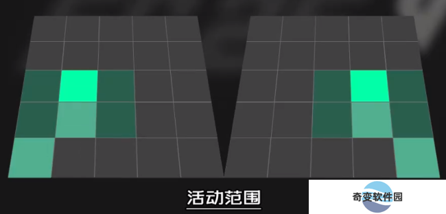 《EA SPORTS FC 25》内切型边后卫平衡职责作用介绍