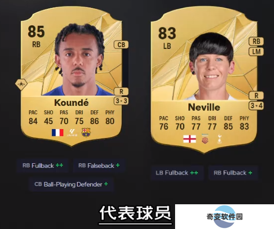 《EA SPORTS FC 25》边后卫防守职责作用介绍