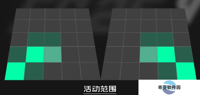 《EA SPORTS FC 25》内切型边后卫防守职责作用介绍