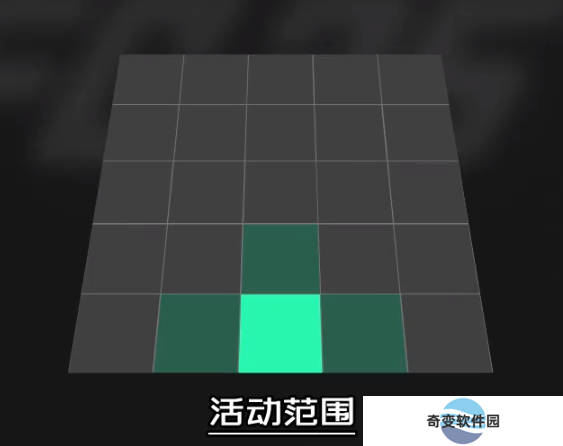 《EA SPORTS FC 25》传统门将防守职责介绍