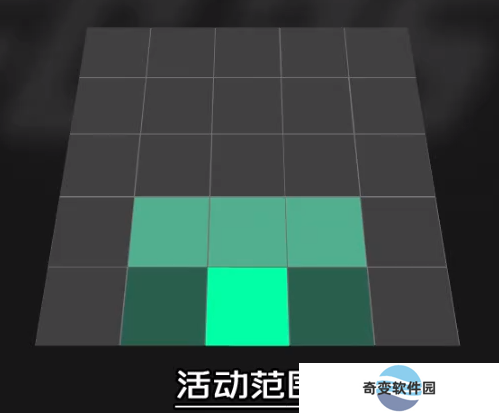 《EA SPORTS FC 25》拦截型后卫平衡职责作用介绍
