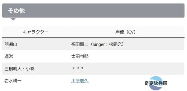 BLACK STAR游戏