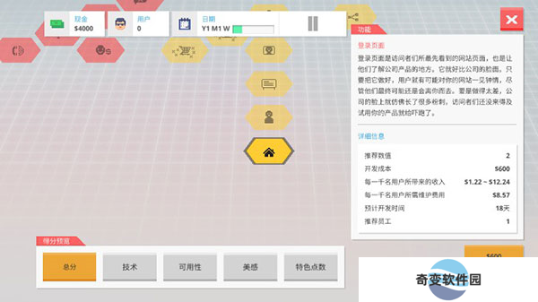 创业恐慌截图