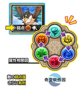 天空之塔
