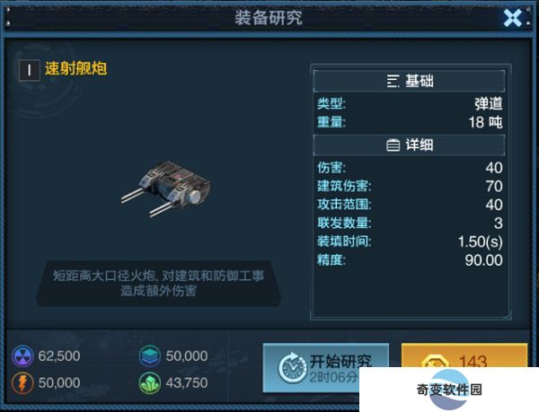 舰队指挥官