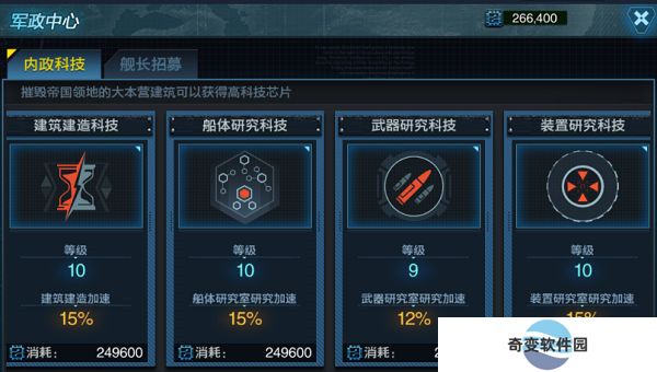 舰队指挥官