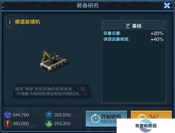 舰队指挥官