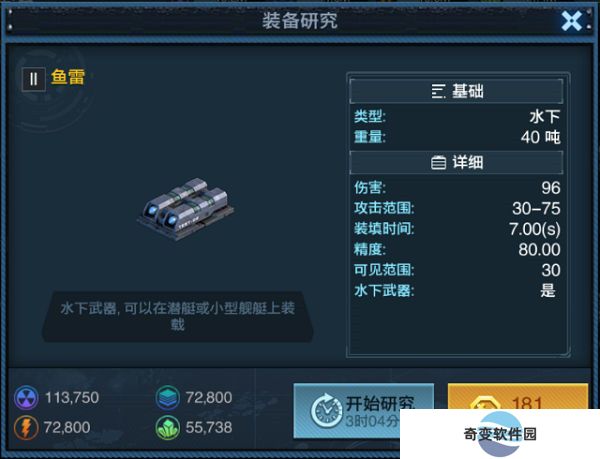 舰队指挥官
