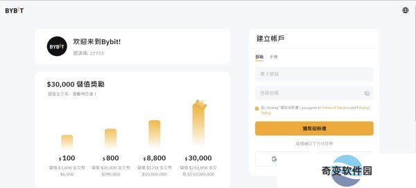 bybit交易所中文版