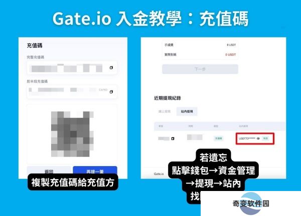 gate.io安卓版
