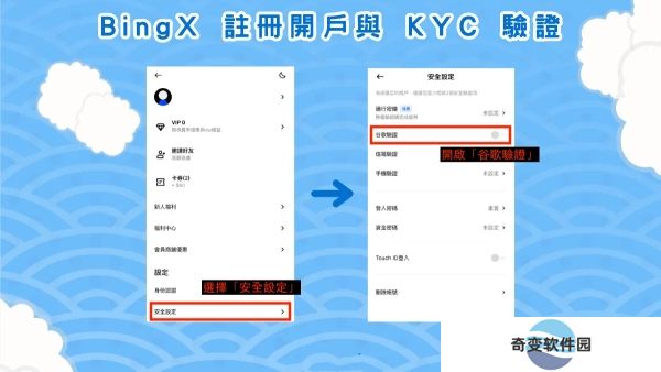 BingX交易所