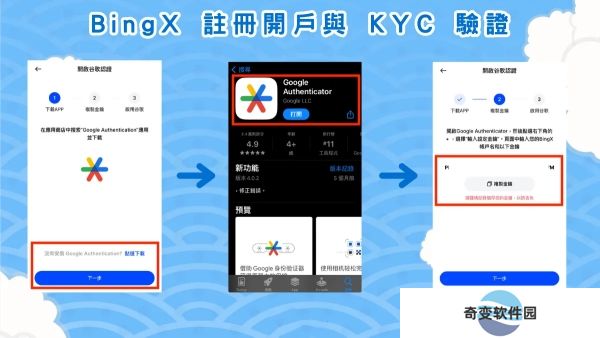 BingX交易所