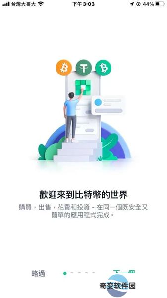bitcoin交易所