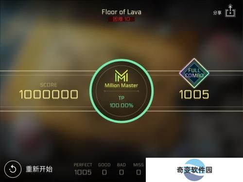Cytus2安卓版