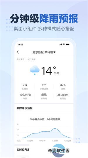 2345天气预报