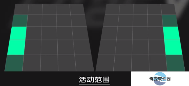 《EA SPORTS FC 25》边翼卫防守职责作用介绍